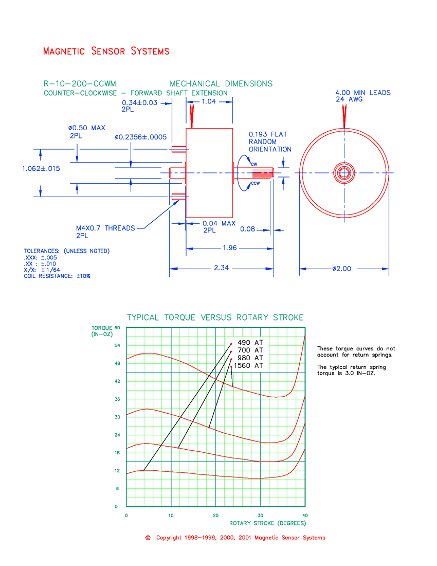 Rotary Solenoid R-10-200-CCWM, Page 2